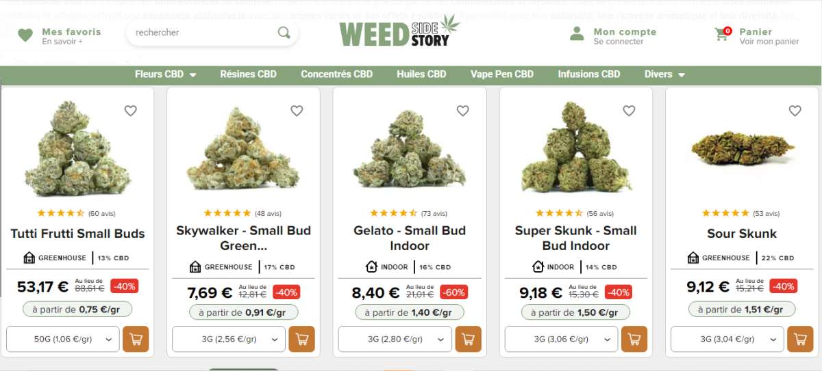 Fleurs CBD Weed Side Story
