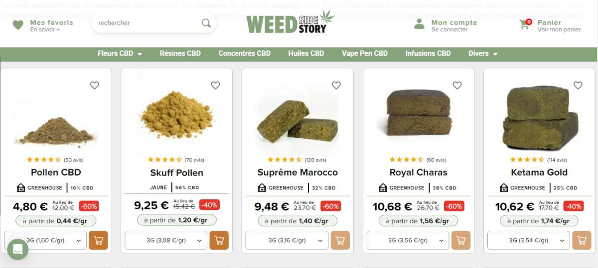 Résines CBD de Weed Side Story
